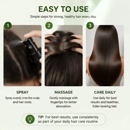 Hair Growth & Repair Spray - Nourishing Root & Scalp Treatment