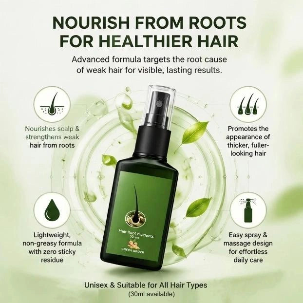 Hair Growth & Repair Spray - Nourishing Root & Scalp Treatment